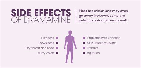 Serious Side Effects of Dramamine