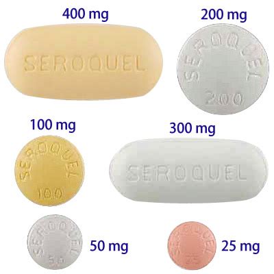 Seroquel Dosage