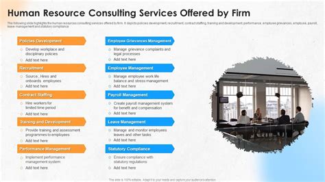 Services Offered by Kaiser Human Resources