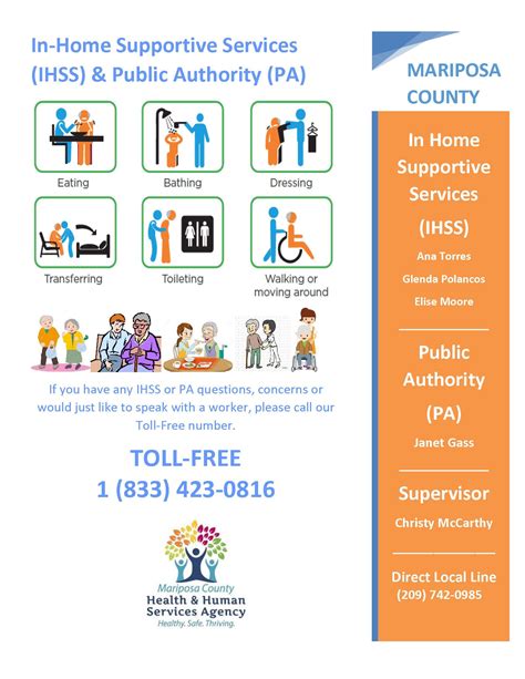 Services Provided by the California In-Home Supportive Services Program