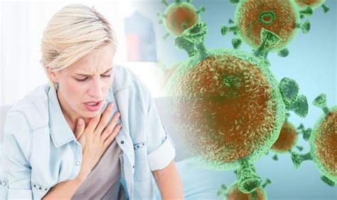 Shortness of Breath and COVID-19