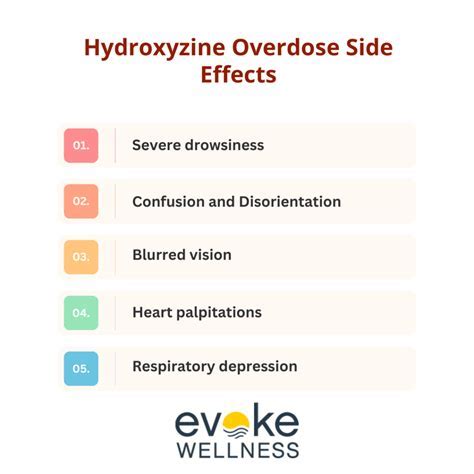 Side Effects