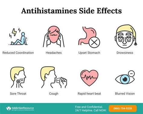 Side Effects and Considerations of Prozac 40mg