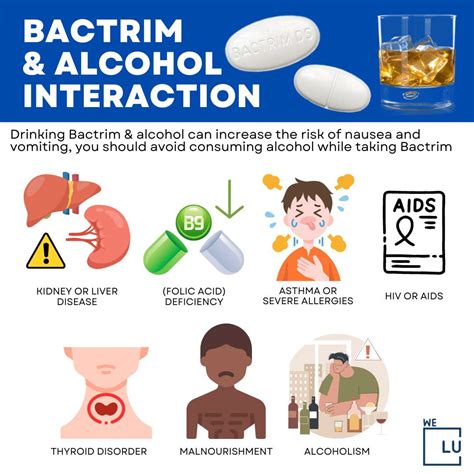 Side Effects Interactions Bactrim