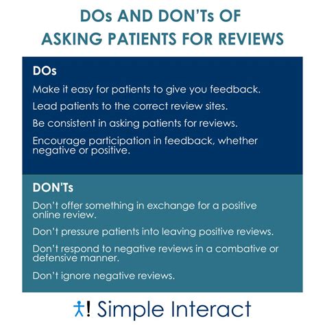 Kaiser Permanente Signal Hill Patient Reviews