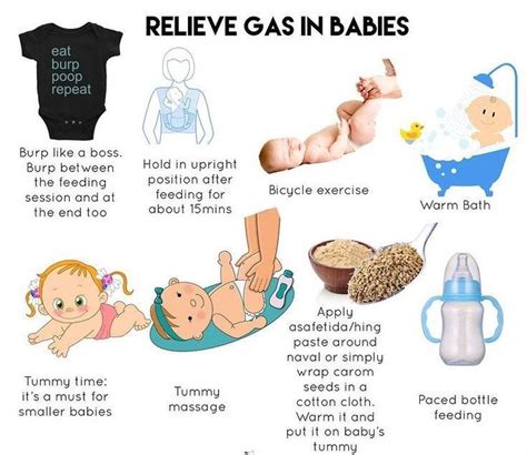 Signs and Symptoms of Gas in Newborns