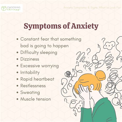 Signs and Symptoms of Anxiety
