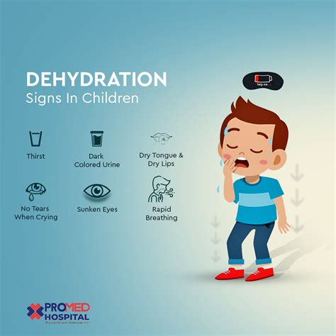 Signs of Dehydration in Babies