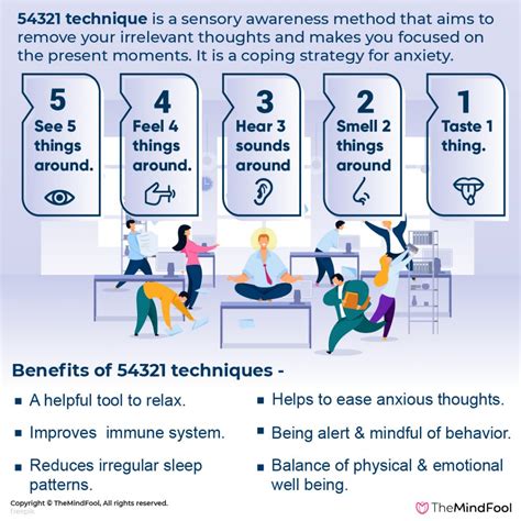 Sildenafil Introduction