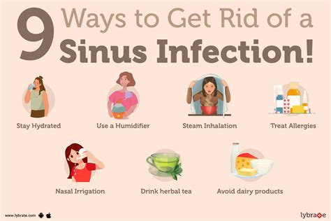 Sinus Infection Prevention Strategies