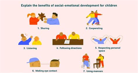 Social-Emotional Development