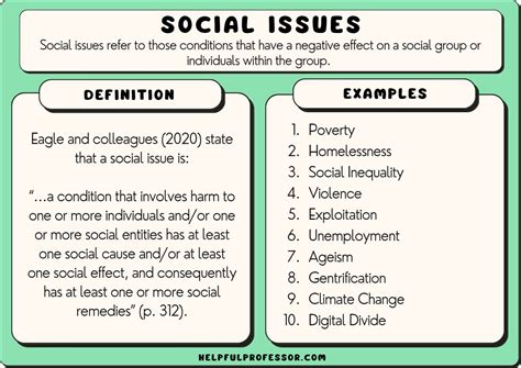 Social Implications of Abstinence