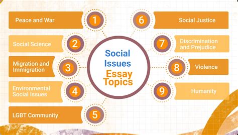 Societal Implications and Regulatory Measures