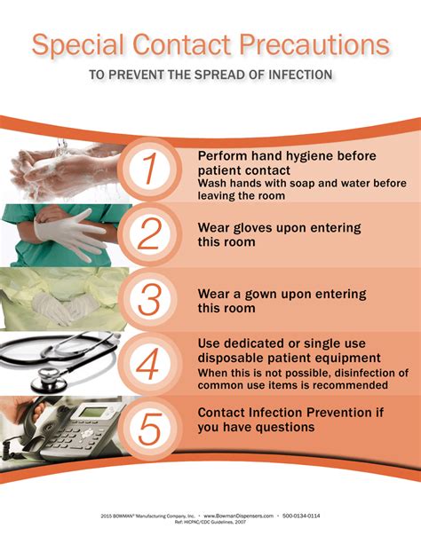 Special Precautions