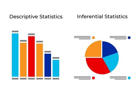 Statistical Data And Research Findings
