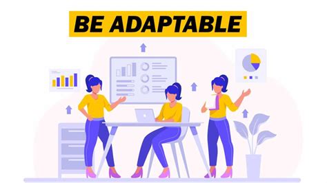 Staying Adaptable Flexible