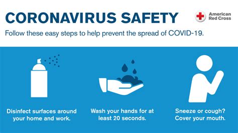 Staying Safe During the COVID-19 Pandemic
