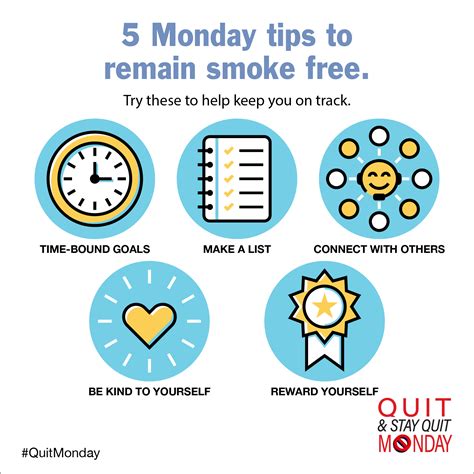 Staying Smoke-Free