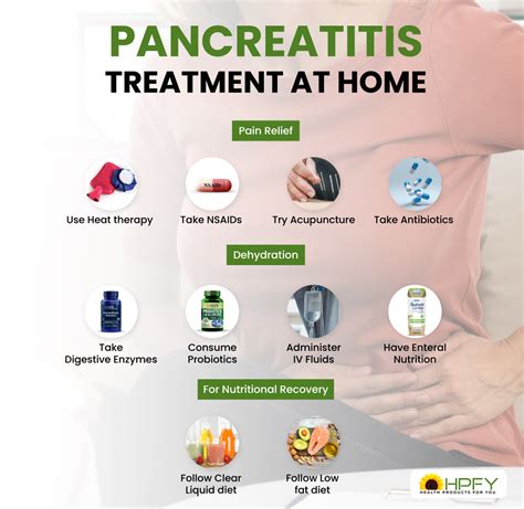 Steps to Cure Pancreatitis Naturally