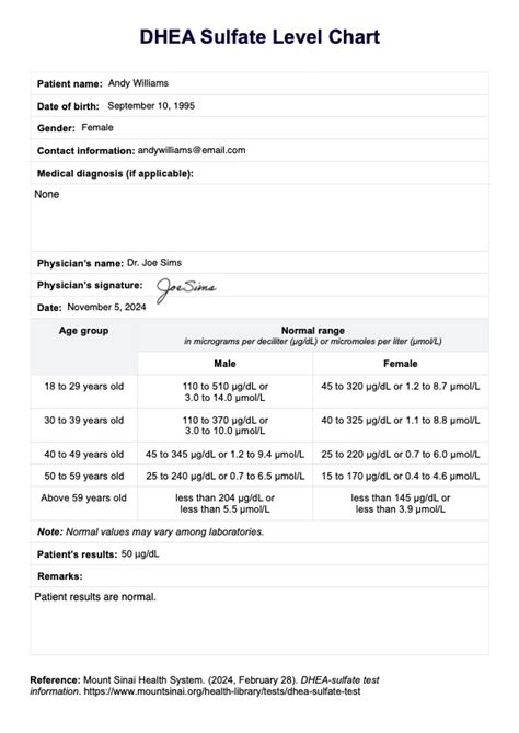 Steps to maintain optimal DHEA sulfate levels