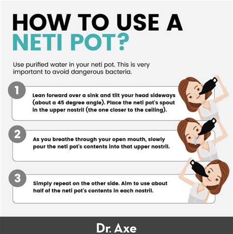 Steps to Use Neti Pot