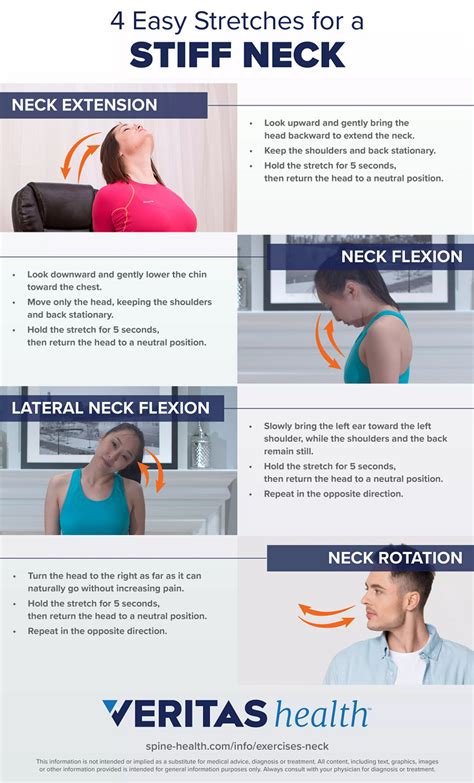 Stiff Neck Stretches