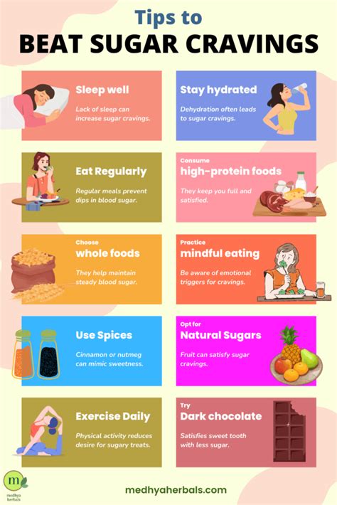 Strategies for Managing Sweet Cravings