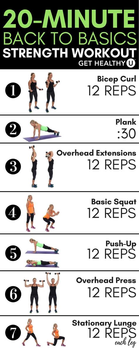 Strength Training For Beginners