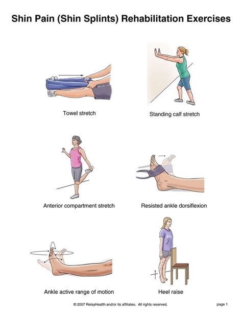 Strengthening Exercises for Shin Splints