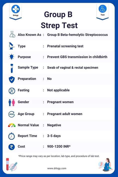 Strep B Test Procedure