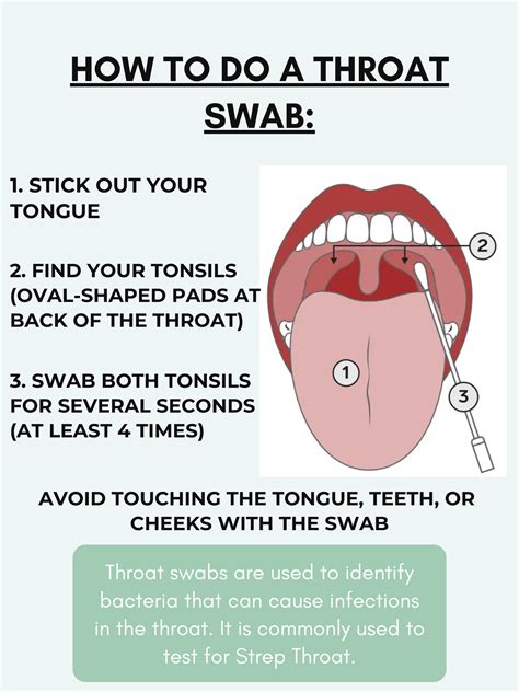 Strep Throat Testing Benefits