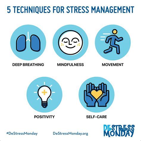 Stress Management