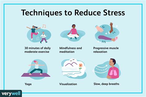 Stress-Reducing Techniques to Ease Stomach Sensation