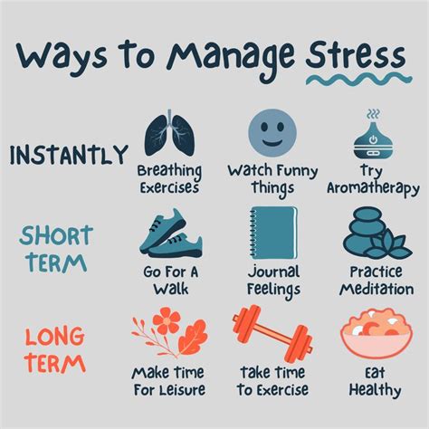 Stress and Anxiety
