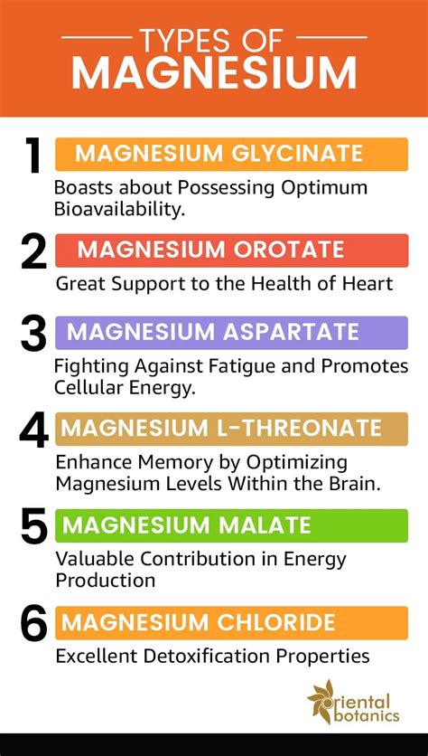 Supplementing with Magnesium for Energy