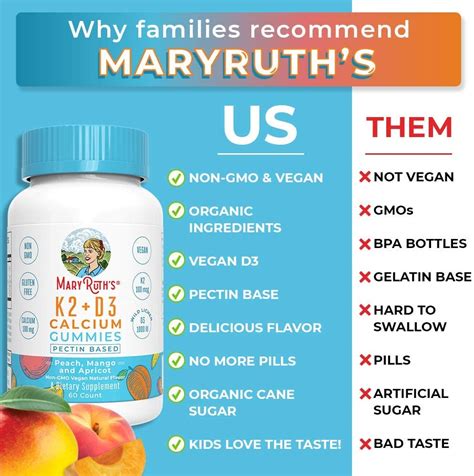 Supplements