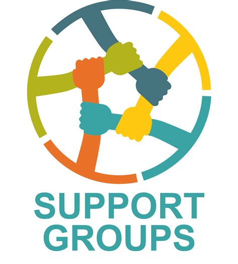 Support Groups and Online Resources