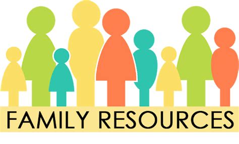 Support and Resources for Families