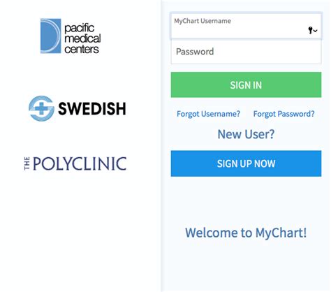 Swedish My Chart Log In