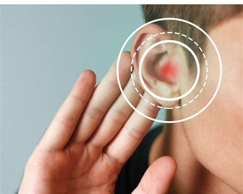 Symptoms of Ear Clogged