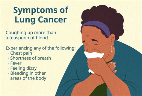 Symptoms of Coughing Up Bloody Mucus