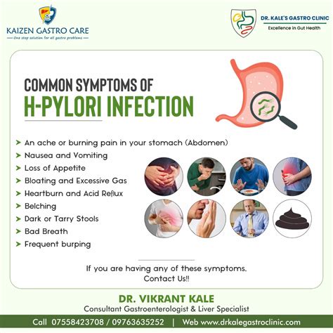Symptoms of H Pylori Infection