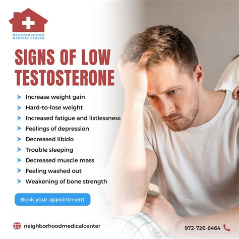 Symptoms of Low Testosterone