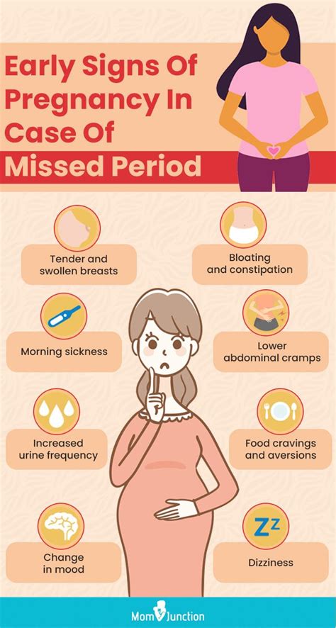 Symptoms of Missing Menstruation