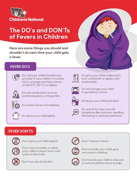 Symptoms of a 102 Fever