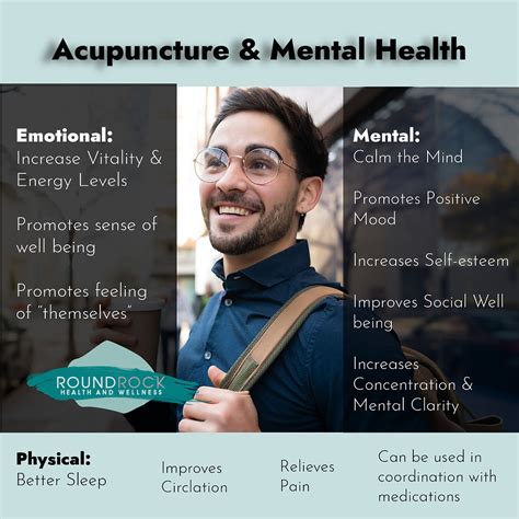 TCM Mental Health