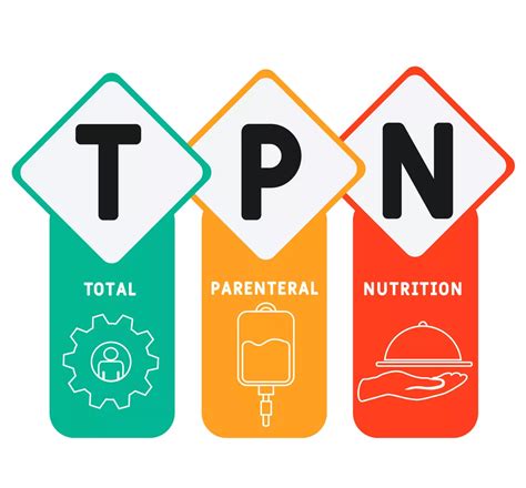 TPN Future