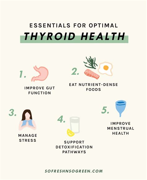 TSH Imbalance Treatment