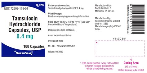 Tamsulosin HCl Introduction