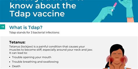 Tdap Vaccine